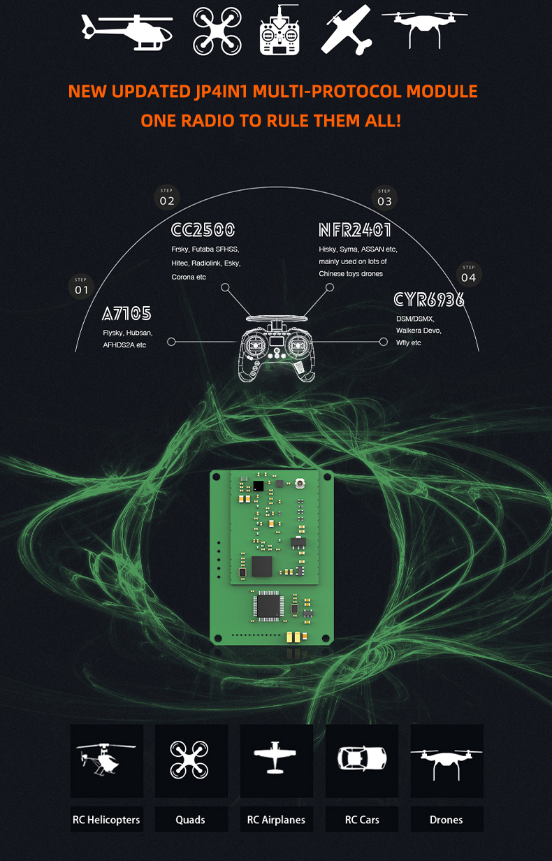 Remote Control(图6)