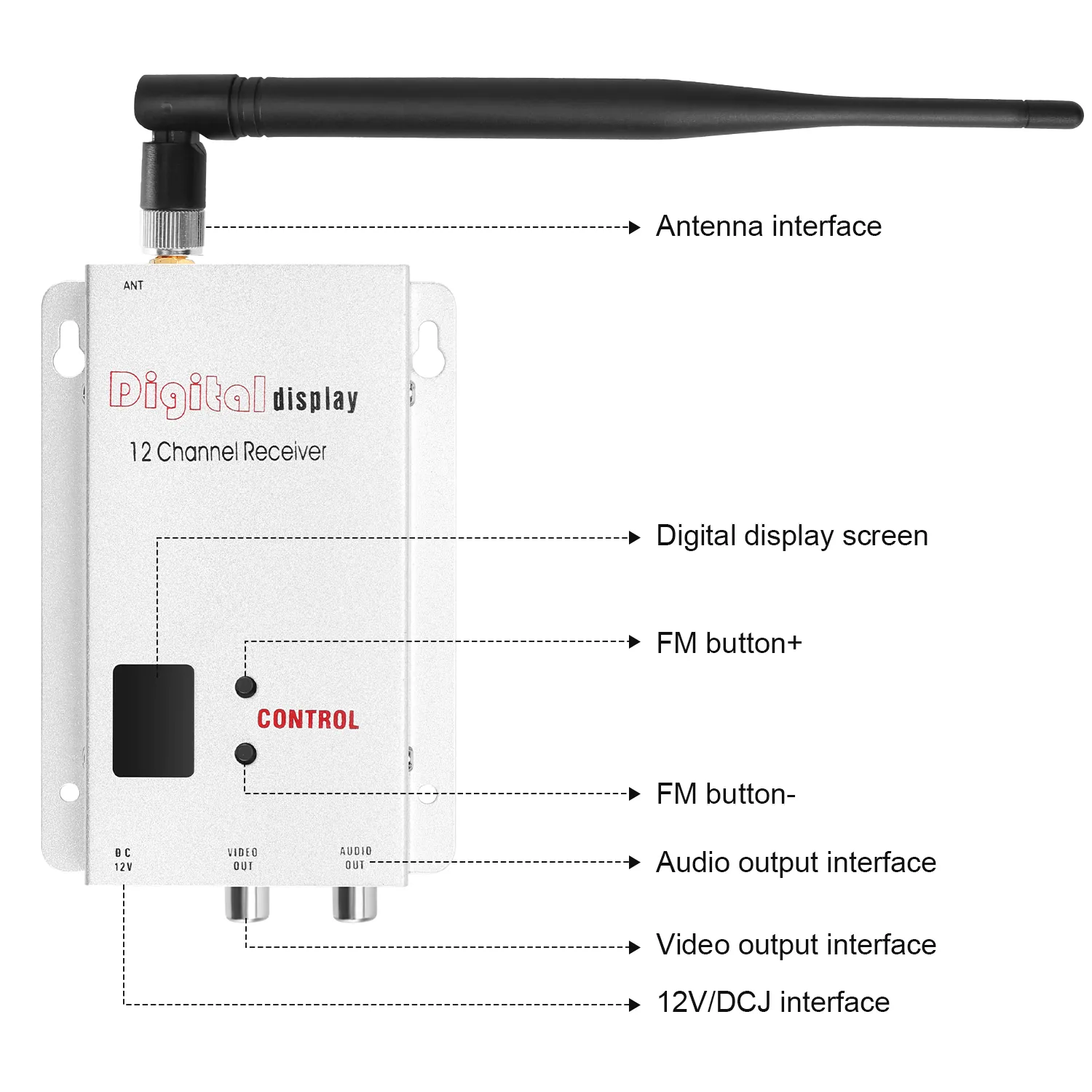 Function and use of FPV receiver and transmitter(图7)