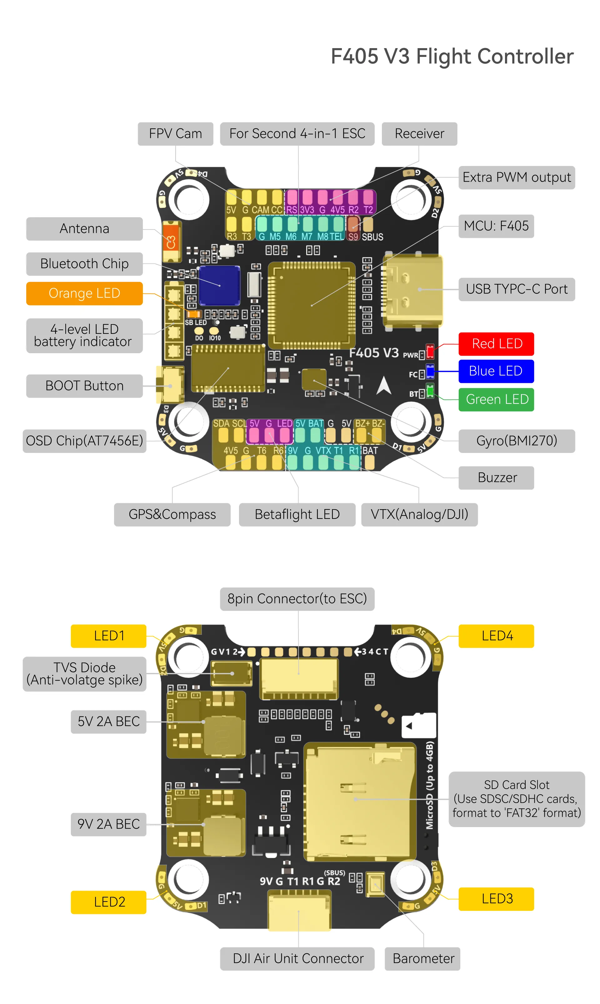 FPV Flytower F405 V3 50A Stack(图3)