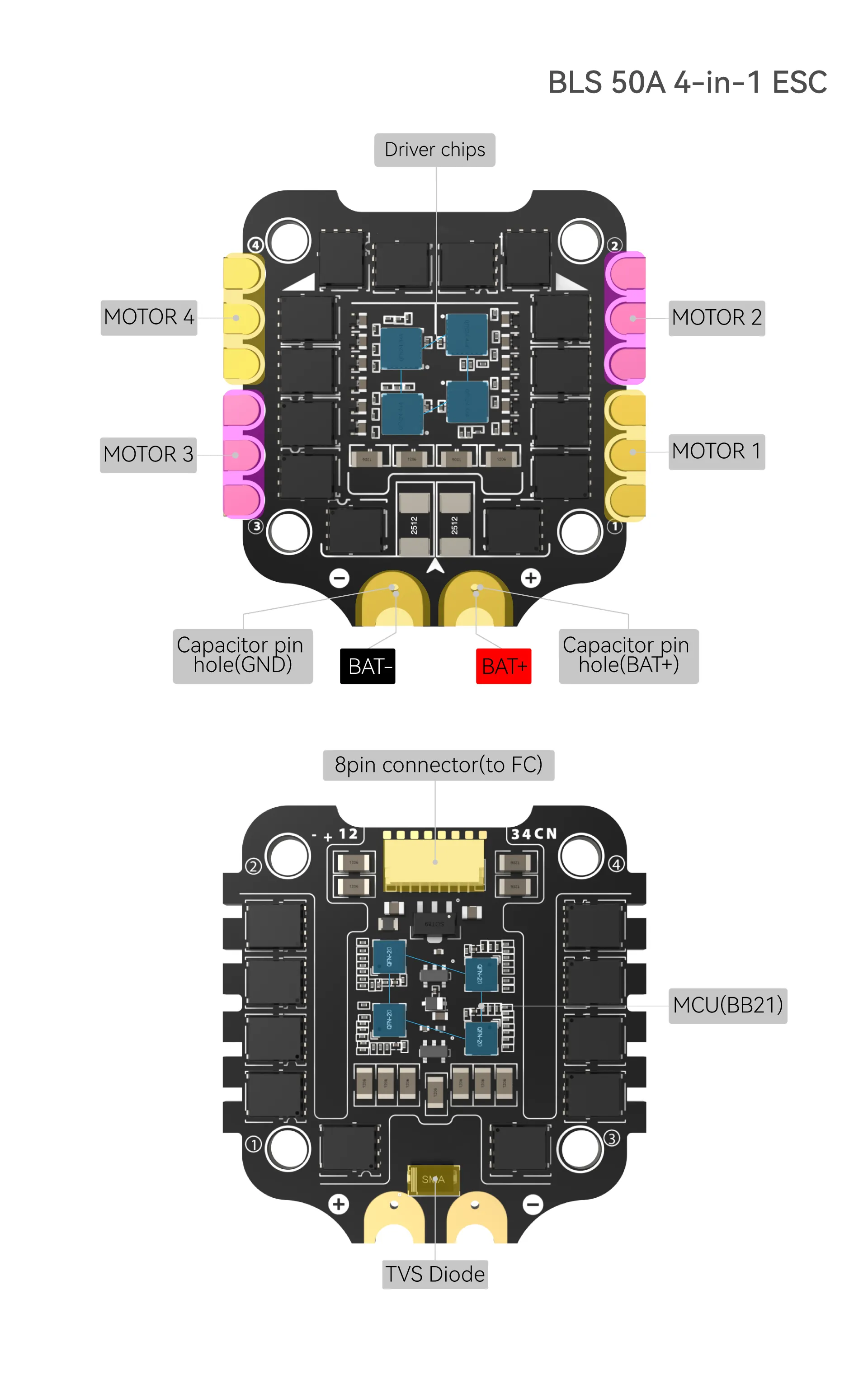 FPV Flytower F405 V3 50A Stack(图2)