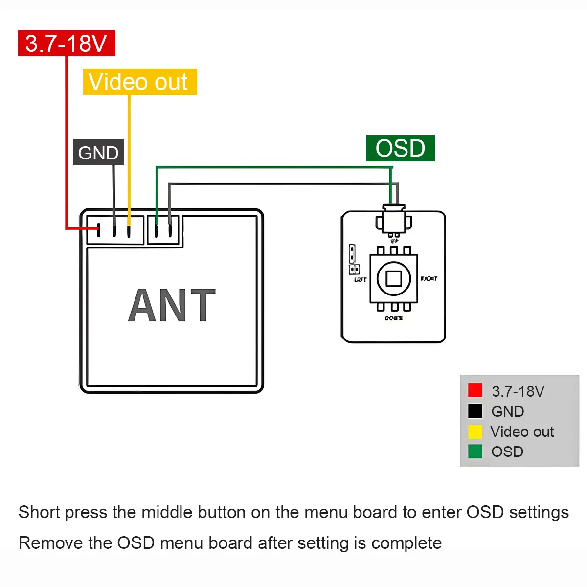 Caddx Ant 1200TVL Camera 16:9 1.8mm Lens Global WDR OSD Ultra Light Camera for FPV Racing Drone Accessories(图8)